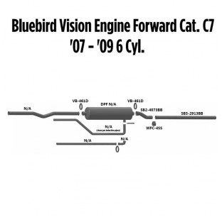 Bluebird Vision Engine Forward Cat. C7 Exhaust Layout - Clean Fit