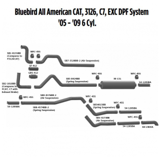 Bluebird All American CAT 3126 C7 EXC DPF Exhaust Layout - Fits Various Models - Clean Design