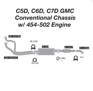 GMC Conventional Chassis 454-502 Engine Exhaust Layout - C5D, C6D, C7D Models