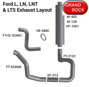 Ford L, LN, LNT & LTS Exhaust Layout - Above Frame Dual Exhaust for Ford L Models