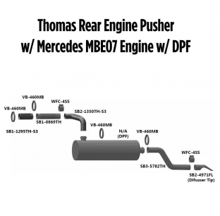 Thomas Rear Engine Pusher Exhaust Layout with Mercedes MBE07 Engine and DPF