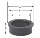 5 Inch By 4.5 Inch Rubber Reducer Insert